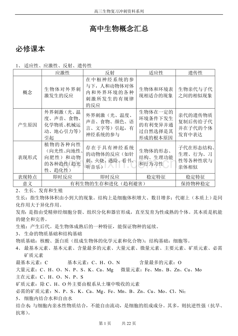 高中生物概念汇总.doc_第1页