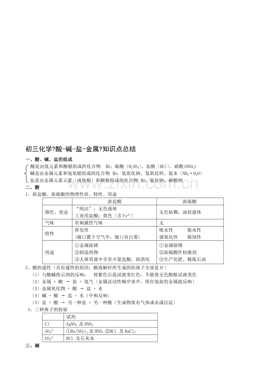 初三化学酸碱盐知识点总结.docx_第2页