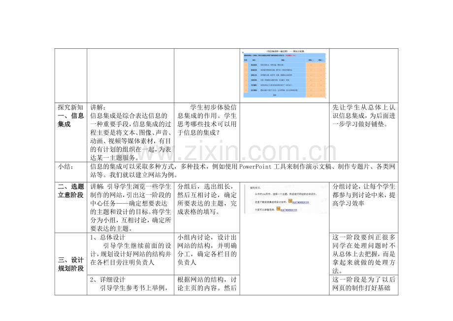 信息集成的一般过程教学设计.doc_第3页