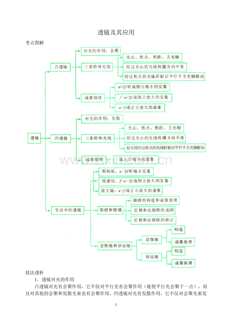 三、探究凸透镜成像的规律.doc_第1页