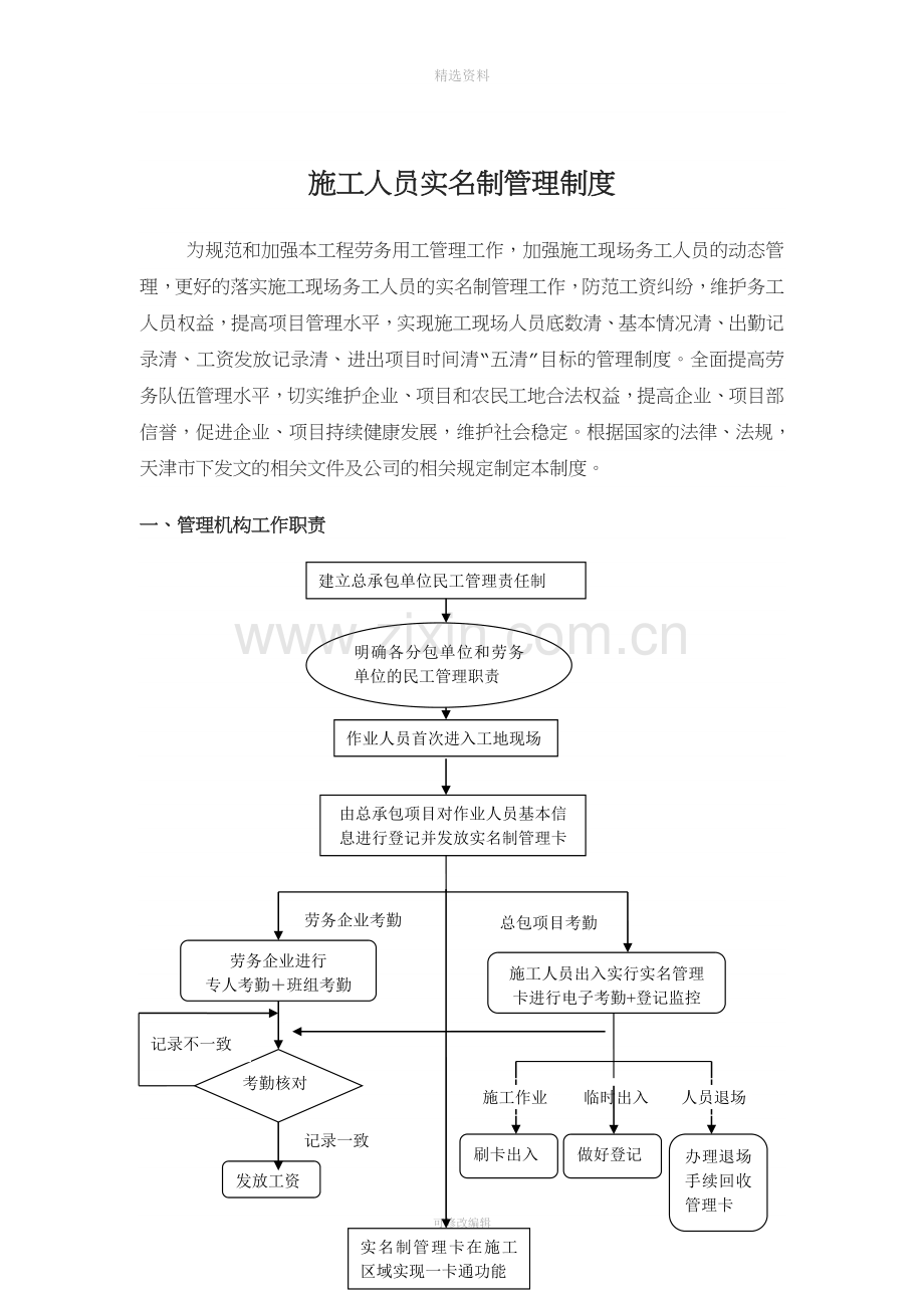 建筑工程实名制管理制度一版.doc_第3页