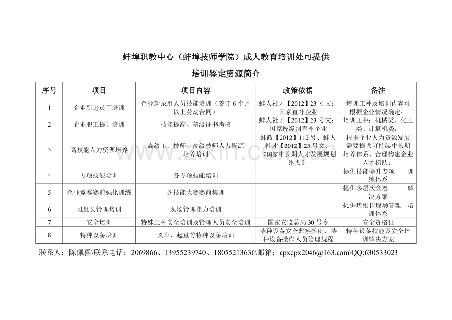 培训鉴定提供项目简介.doc_第1页