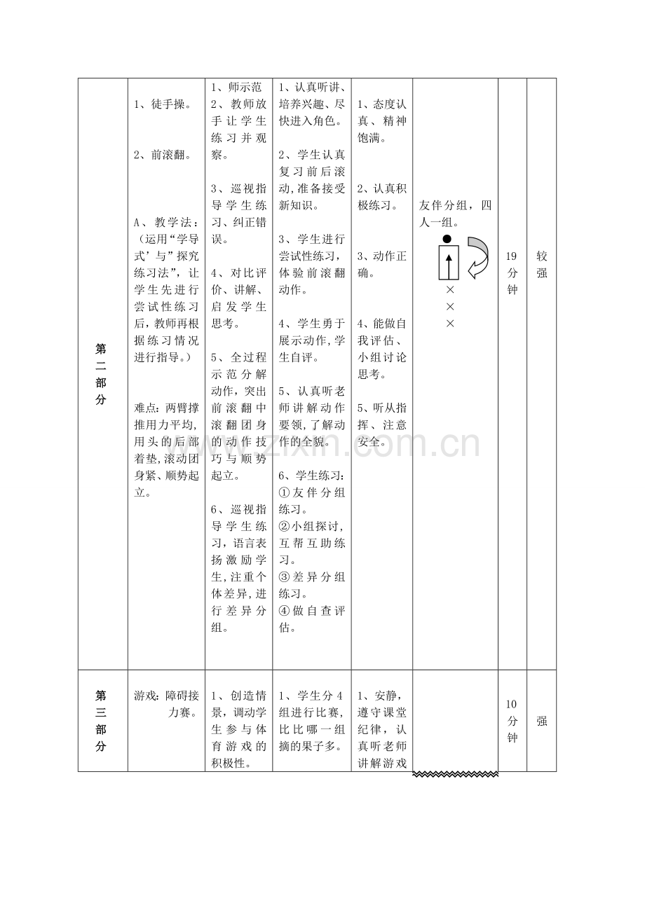 小学三年级体育课《前滚翻》教学设计.doc_第2页