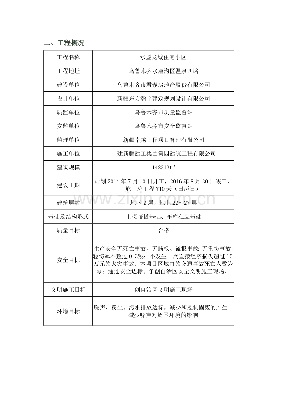 高处坠落专项施工方案.doc_第3页