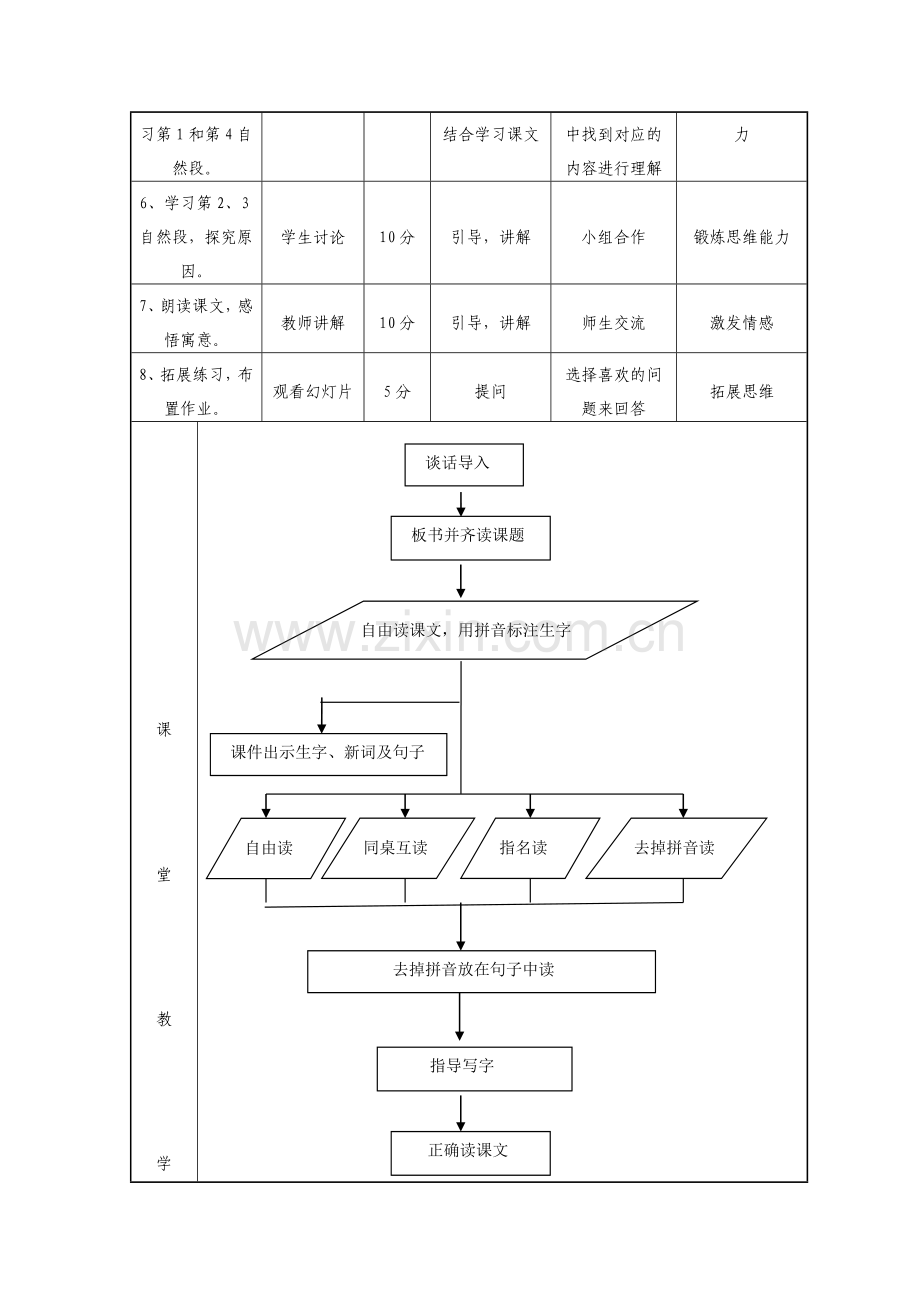 文档教学设计表.doc_第3页