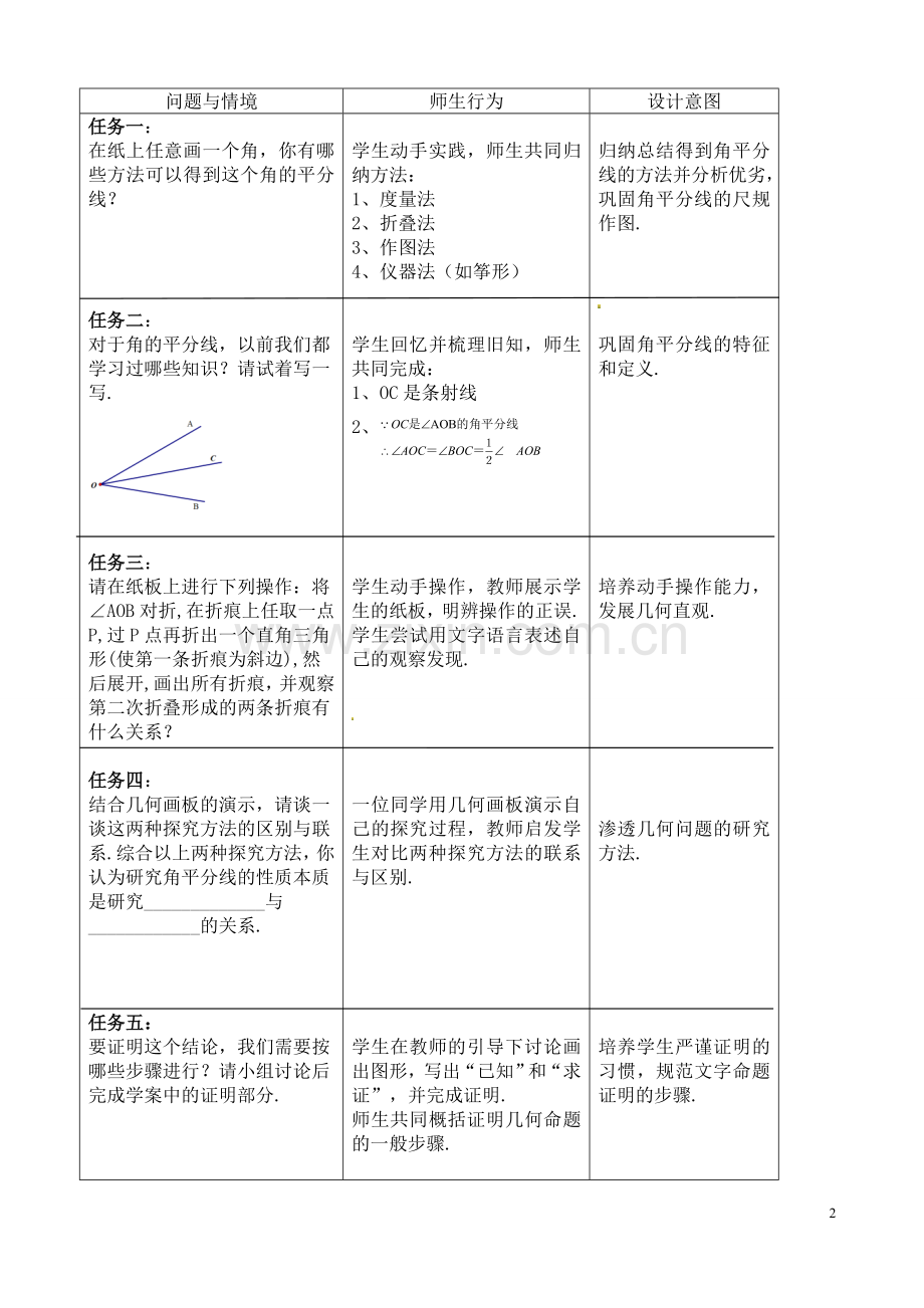 角平分线的性质探索教学设计.doc_第2页