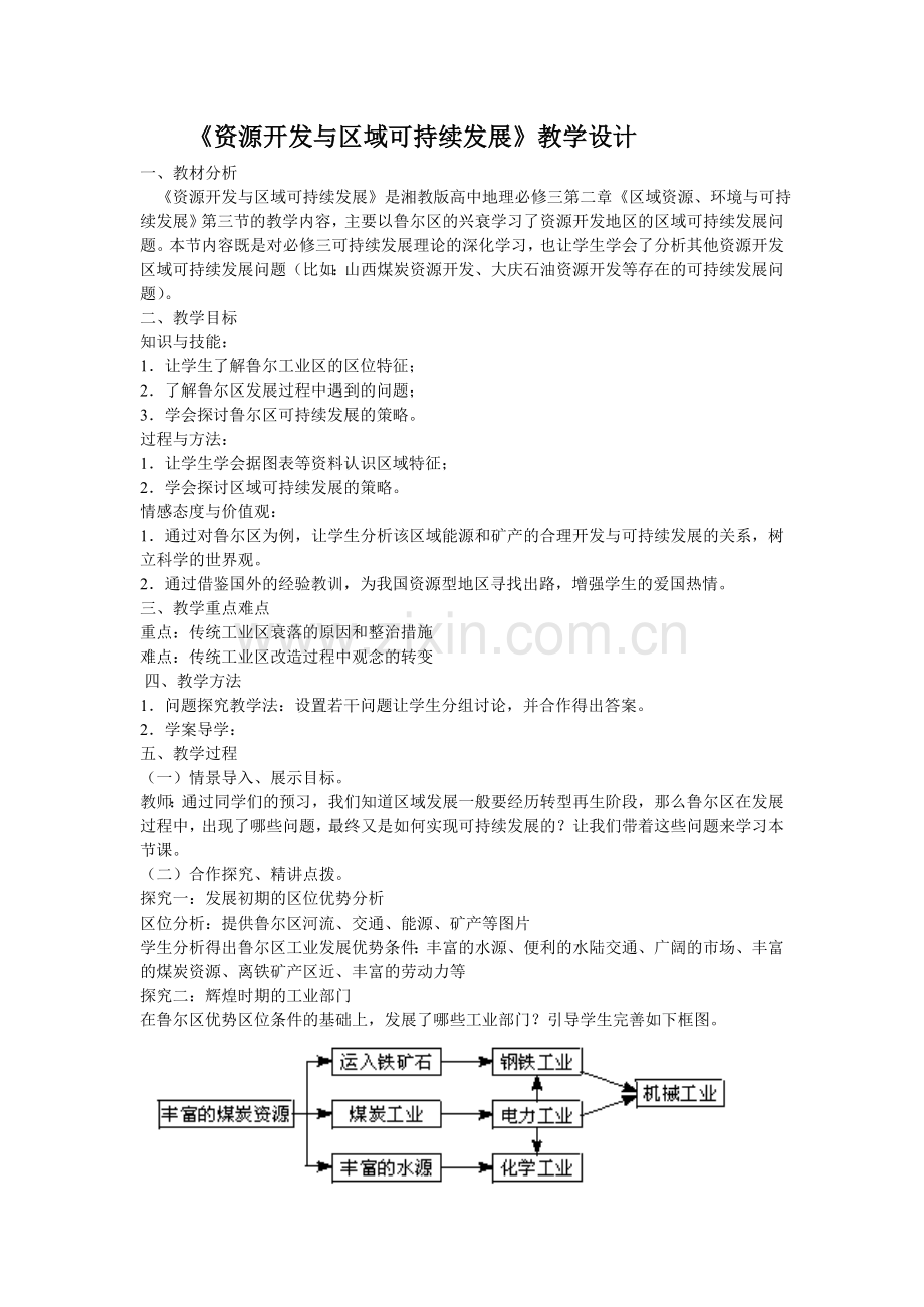 资源开发与区域可持续发展徐海琴.doc_第1页