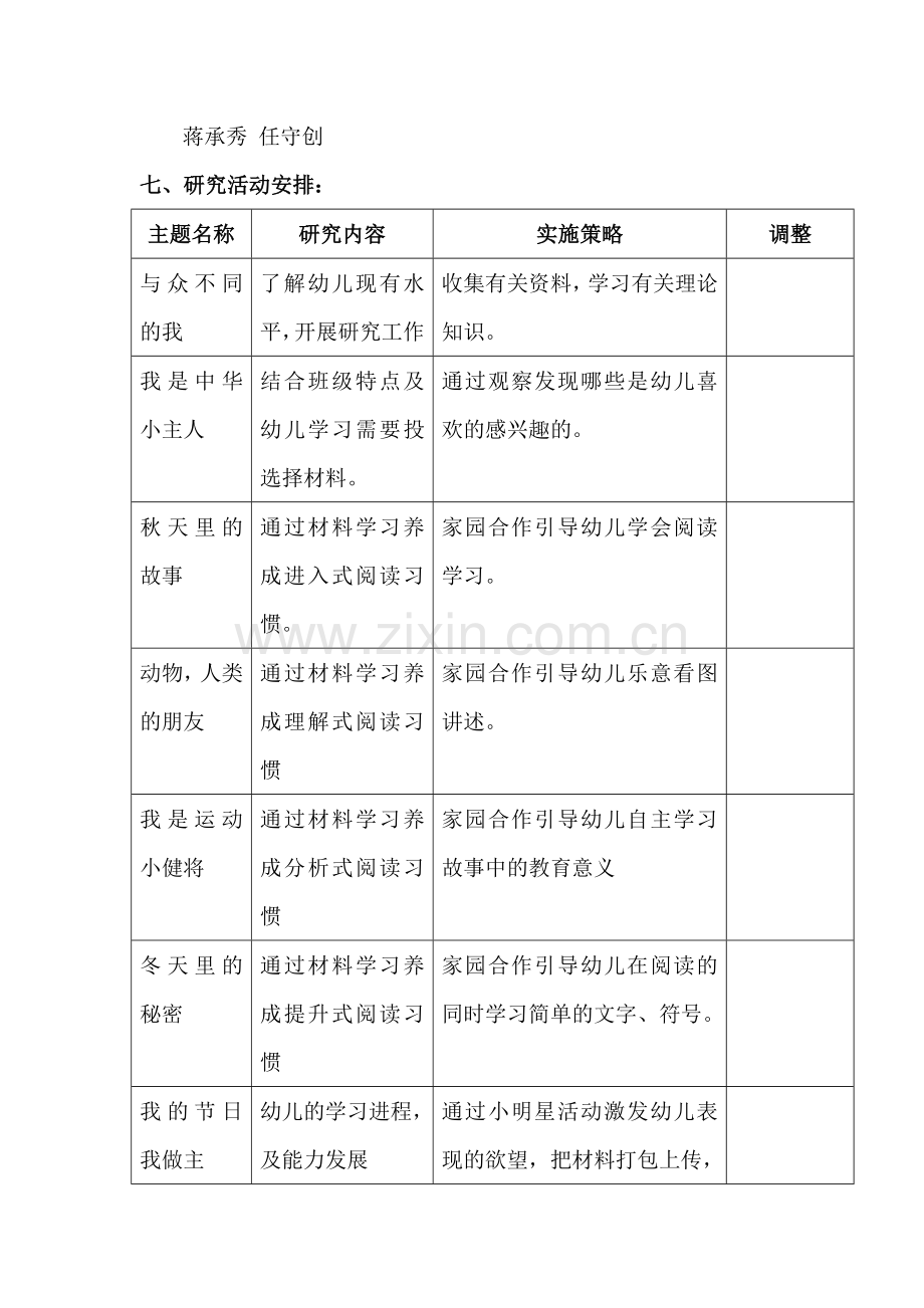 课题计划：利用家园网络平台丰富大班幼儿学习策略大二班.doc_第3页