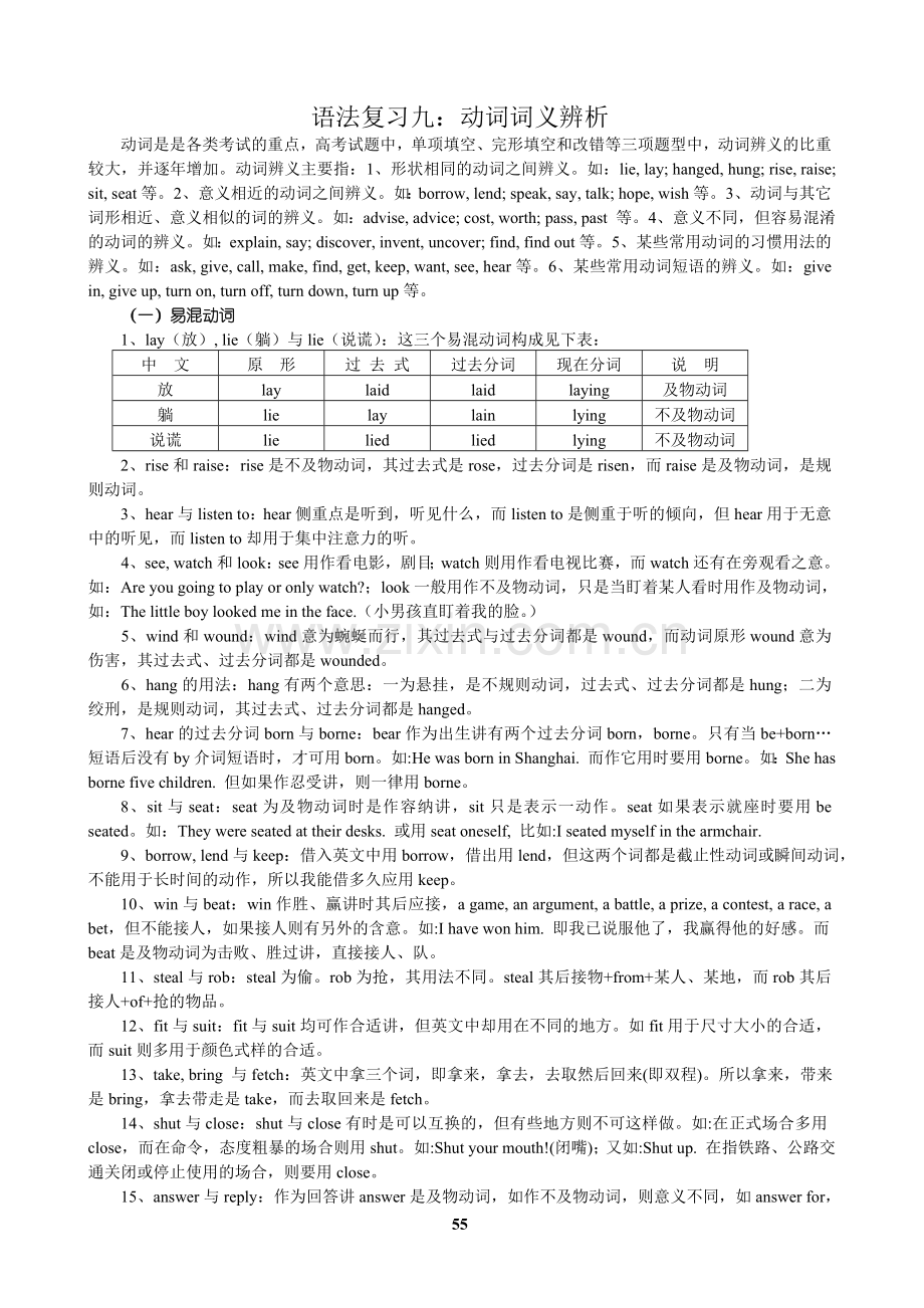 语法复习九：动词词义辨析.doc_第1页