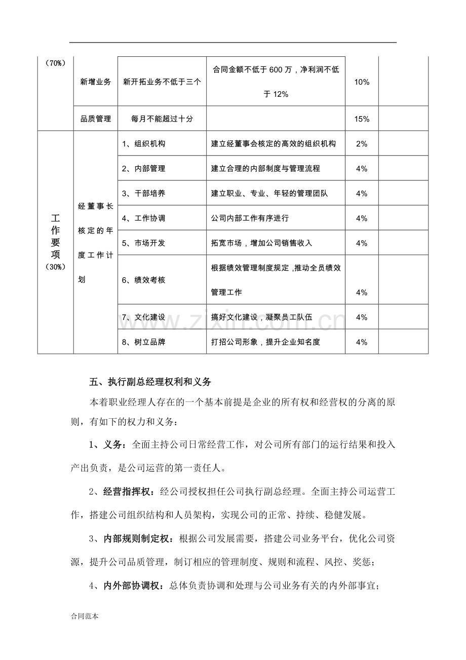 XXX公司执行副总经理聘用合同书.docx_第2页