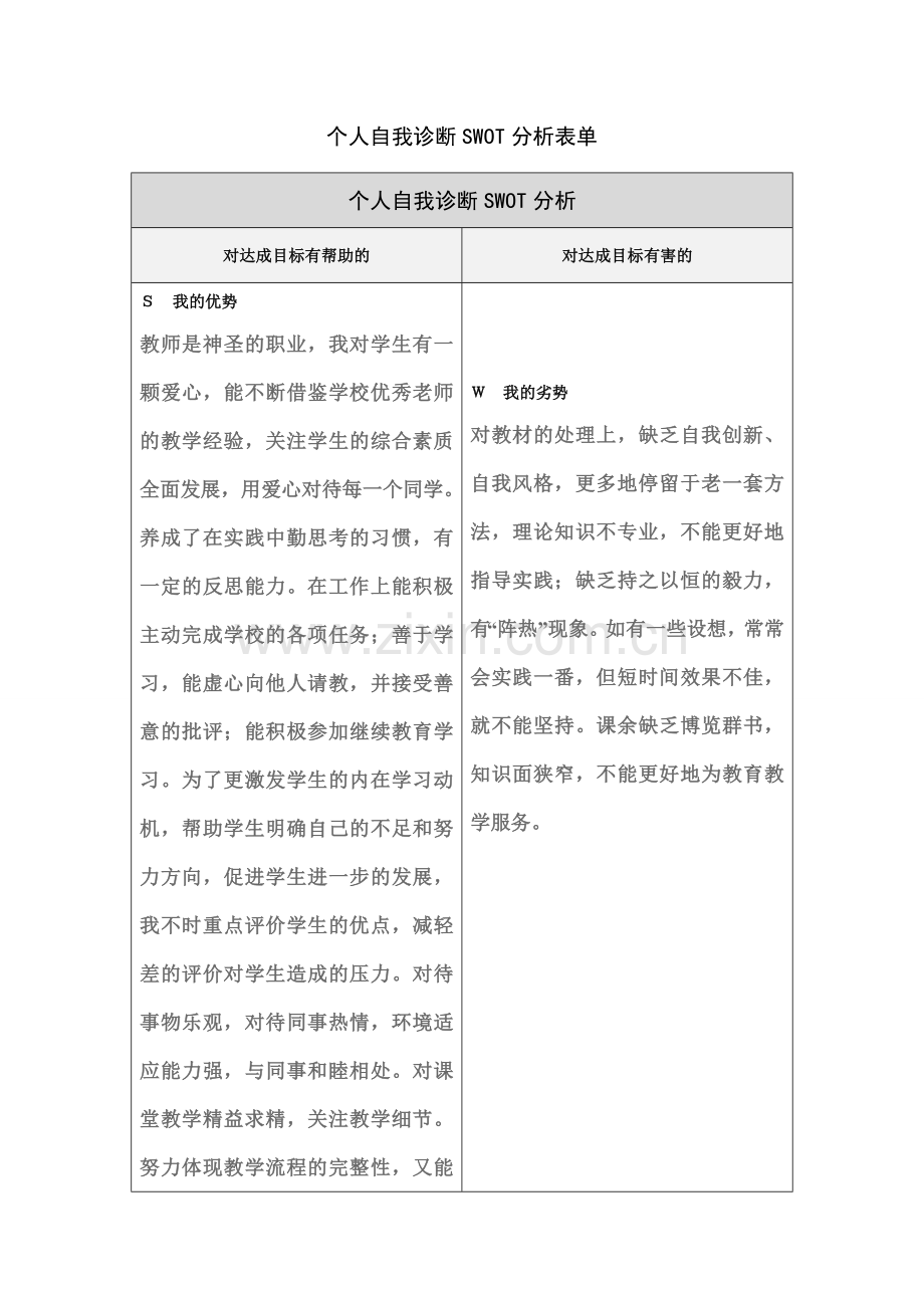 谢晓辉个人自我诊断SWOT分析表.doc_第1页