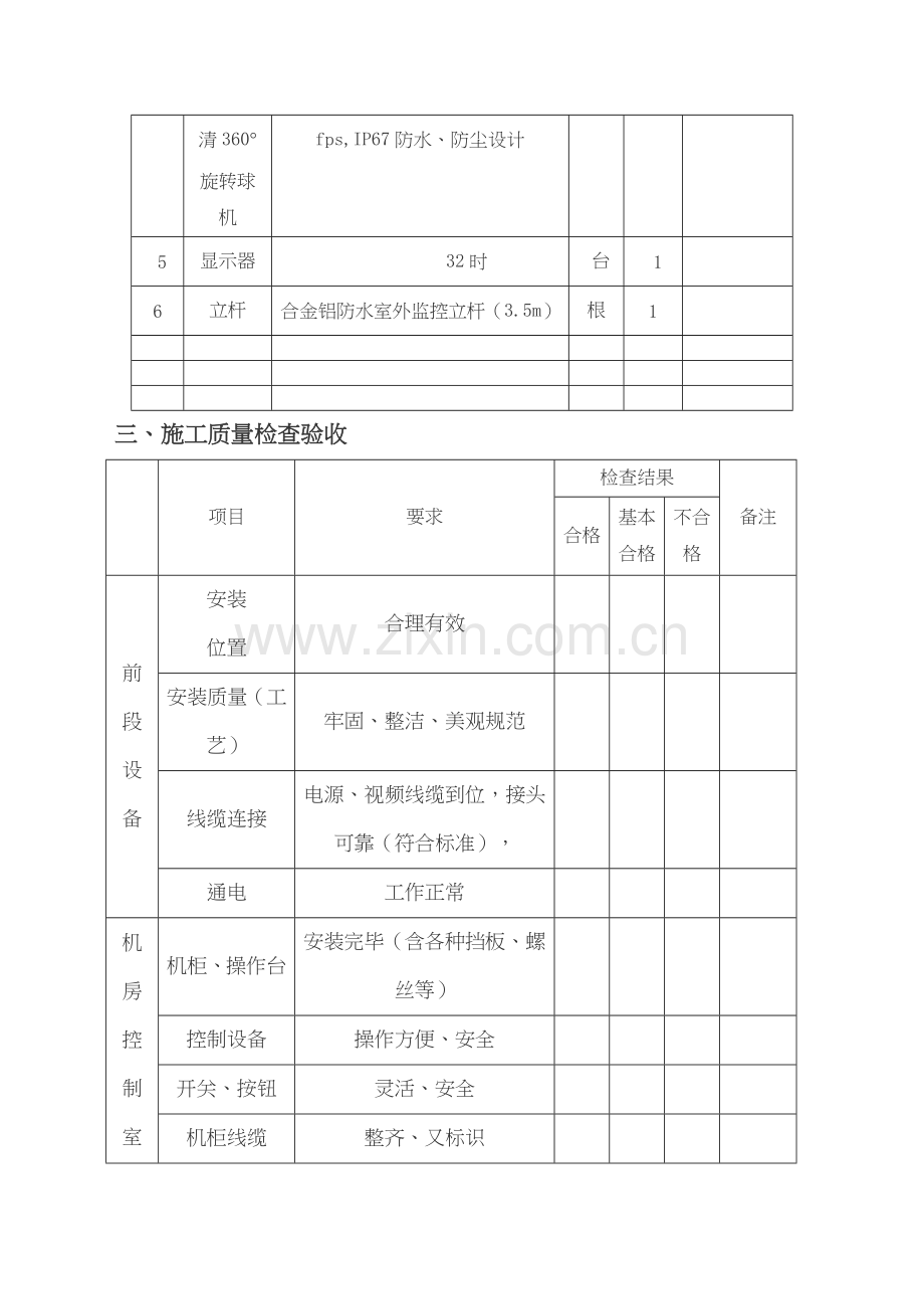 安防监控工程竣工验收报告资料.docx_第2页