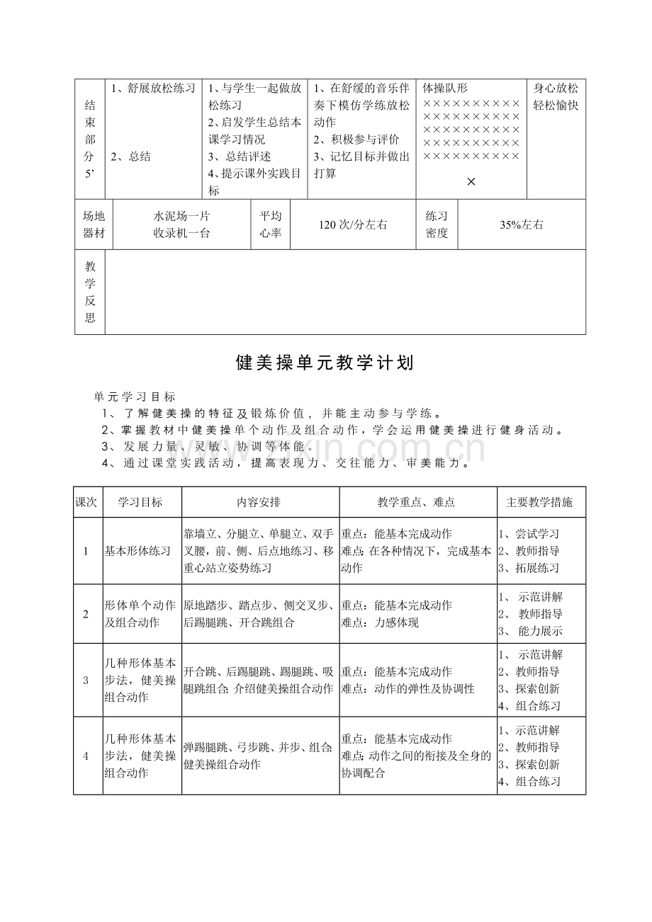 健美操课的教学设计.doc_第3页