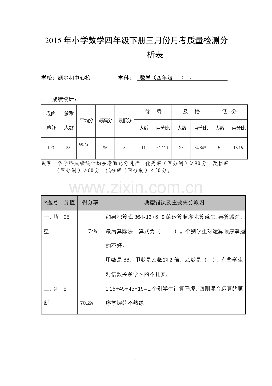 四年级数学下册三月份月考质量分析样表.doc_第1页