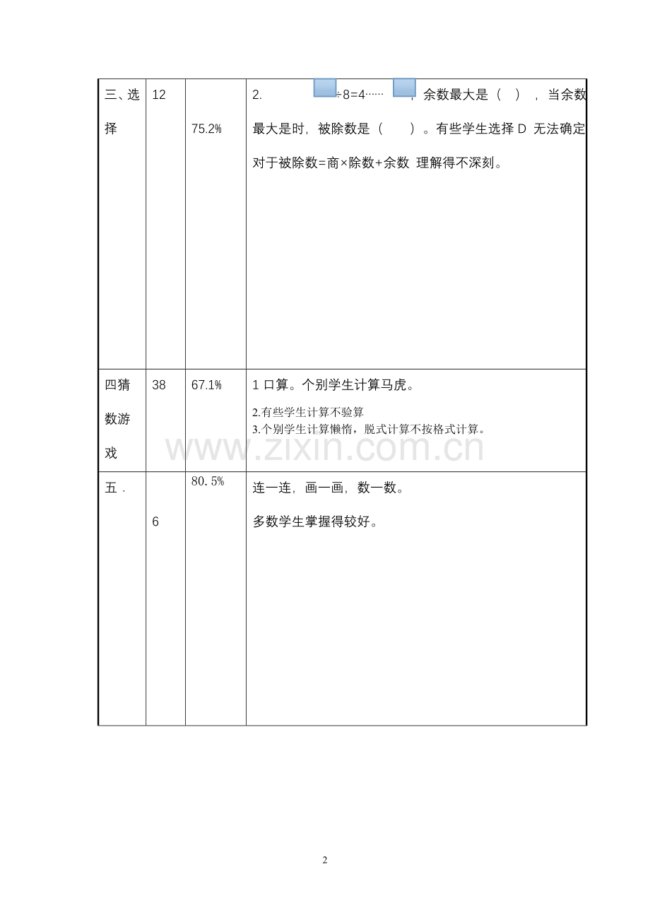 四年级数学下册三月份月考质量分析样表.doc_第2页