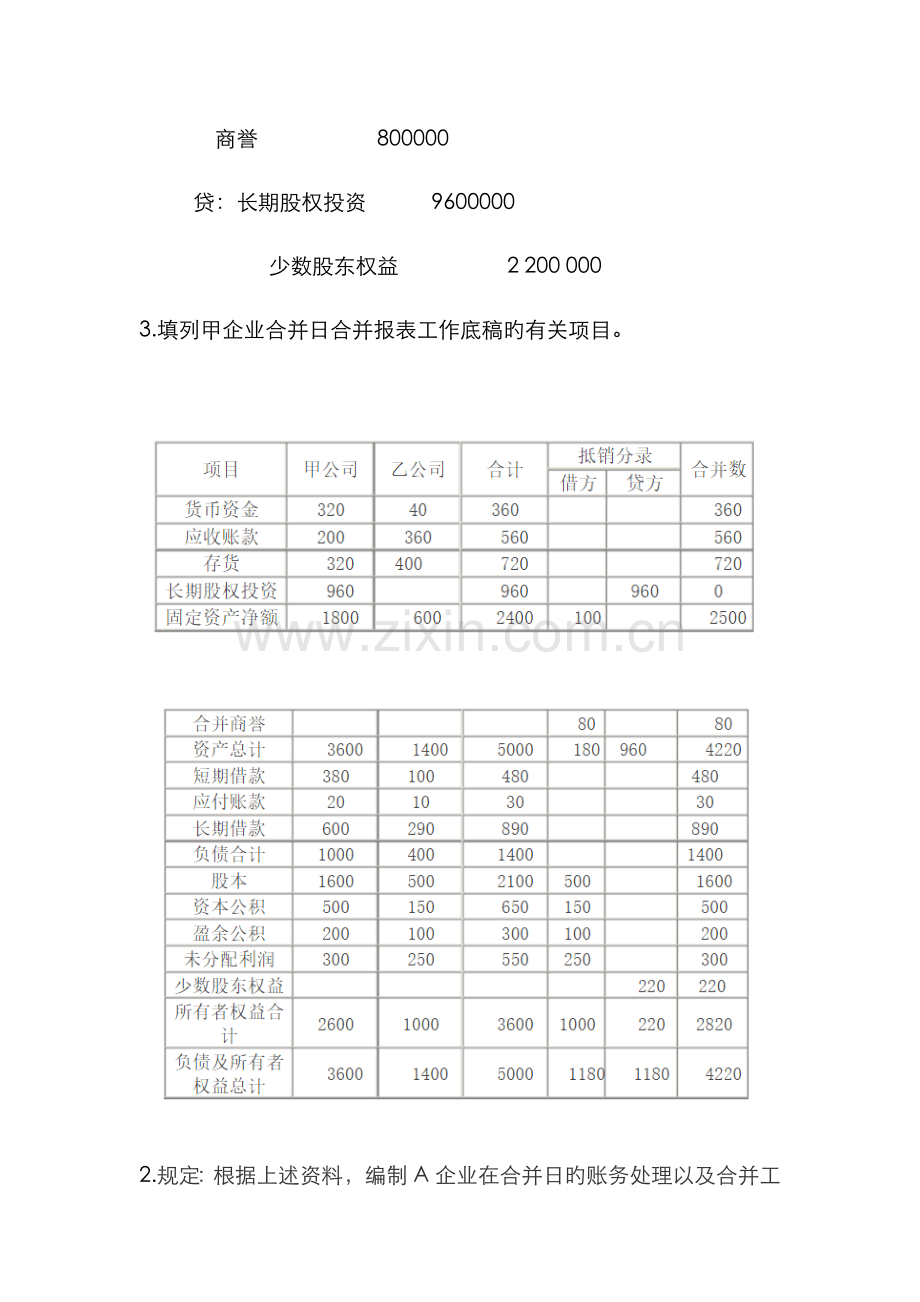 2022年电大高级财务会计形考任务答案全.doc_第2页