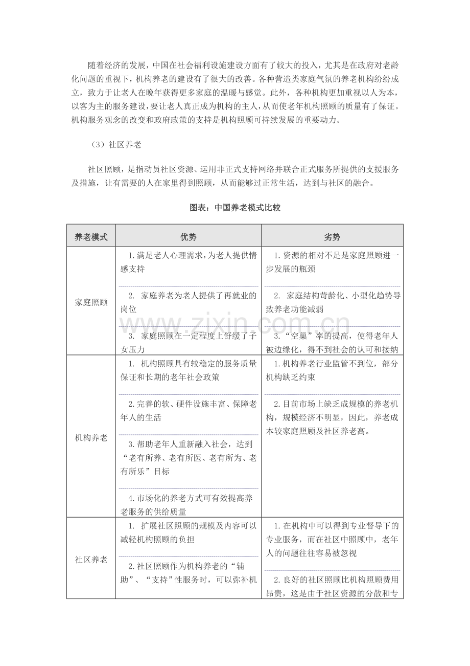 医养结合养老院项目申请立项可行性分析论证报告.doc_第2页