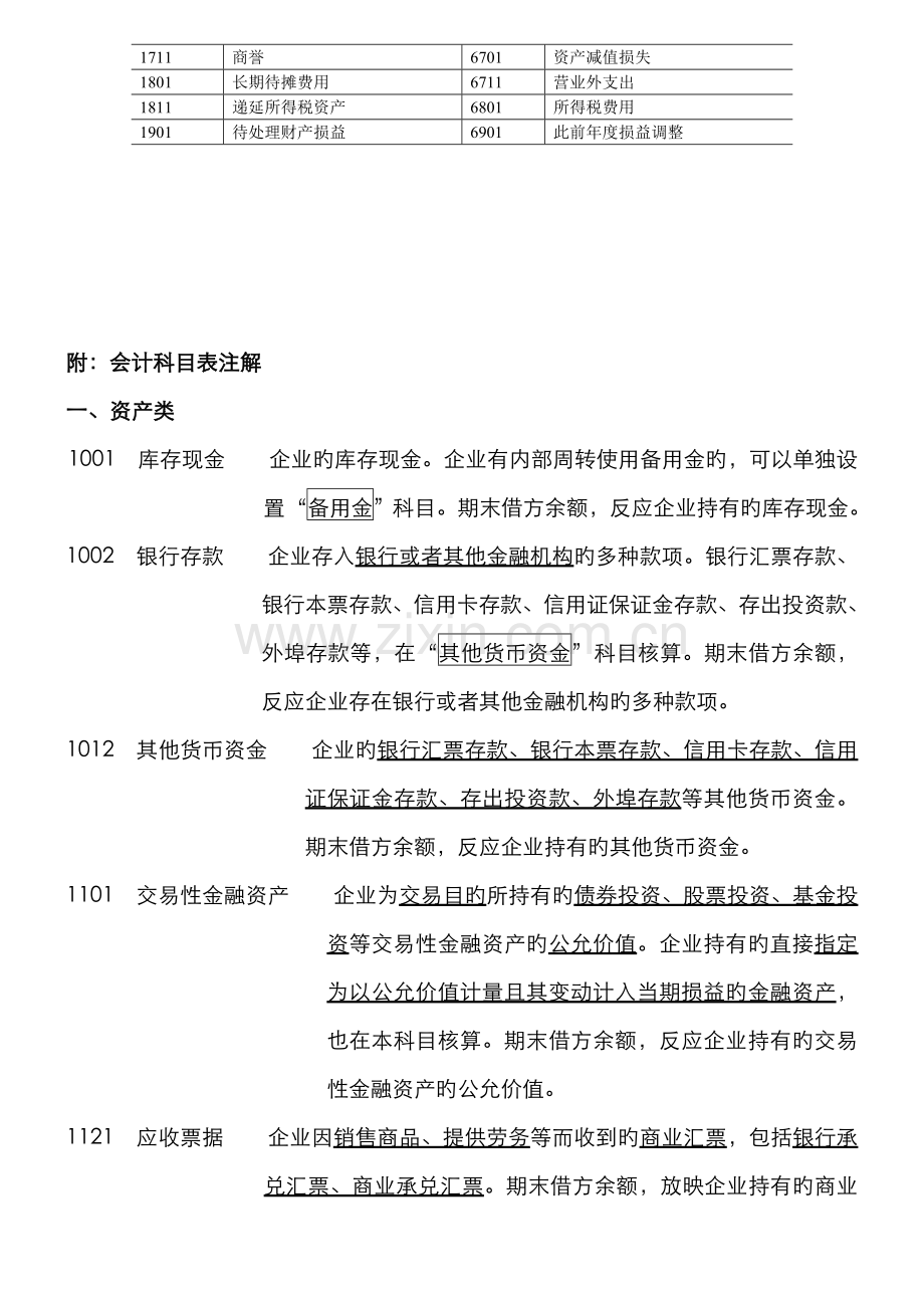 2022年新企业会计准则会计科目表.doc_第2页