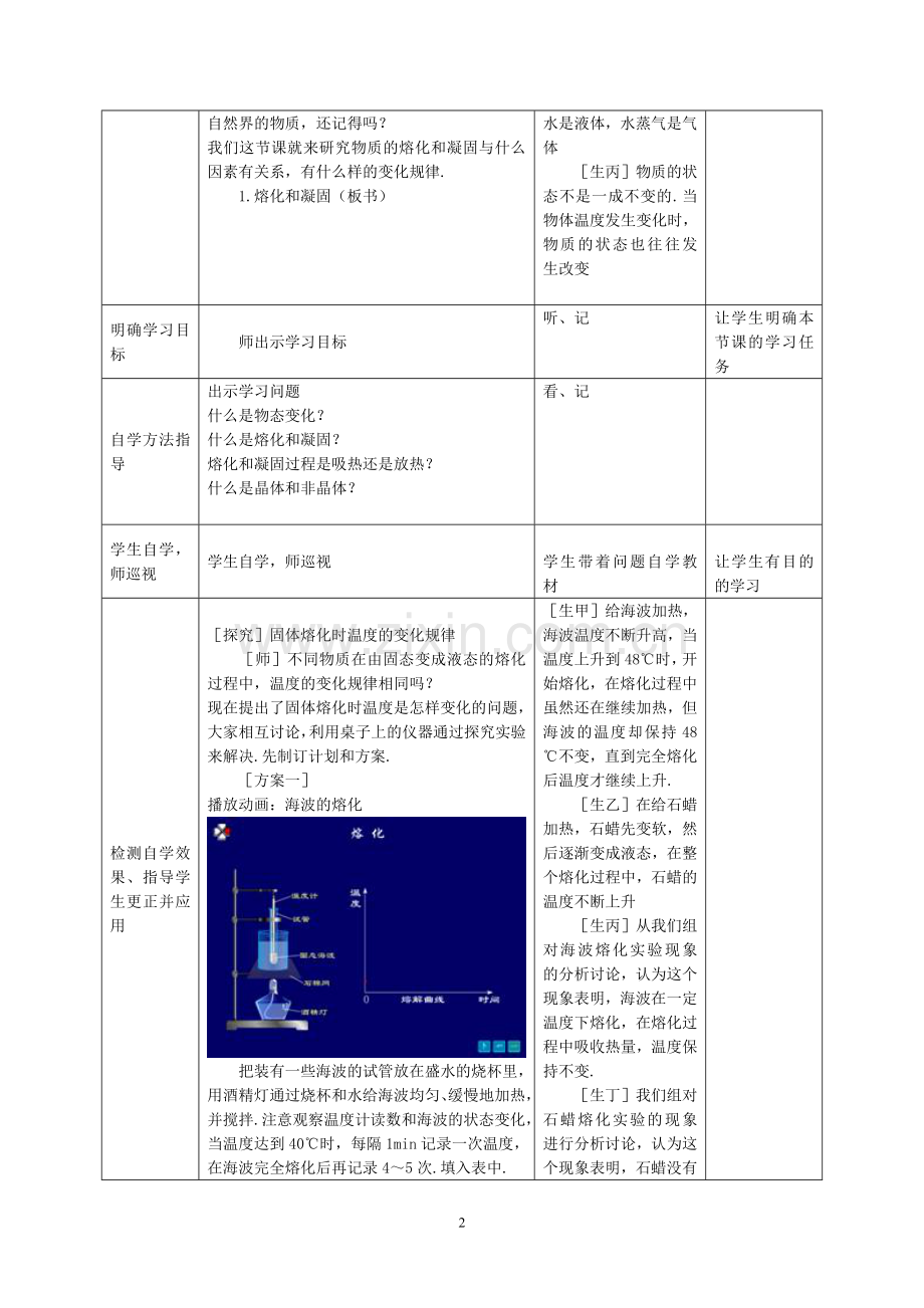 第四章第二节熔化和凝固.doc_第2页