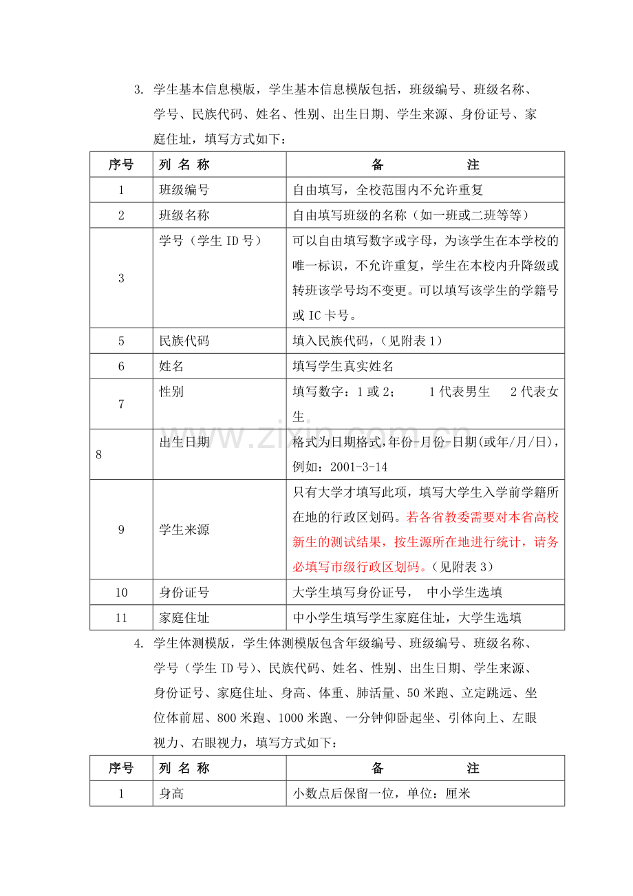 模版填写说明.doc_第2页