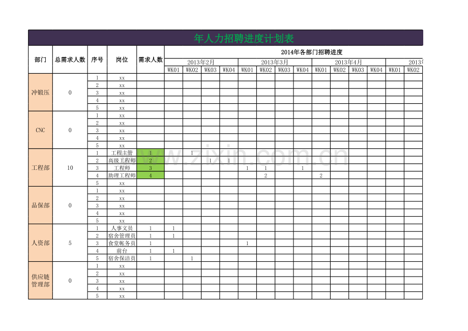 企业年度招聘计划表模板.xls_第1页