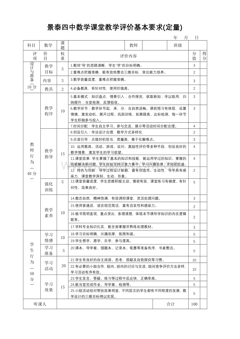 数学课堂教学评价表.doc_第1页