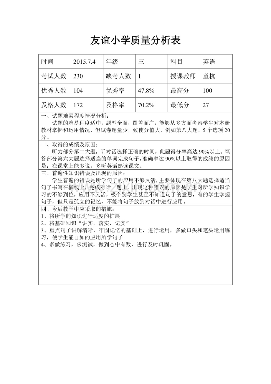 友谊小学质量分析表.doc_第1页