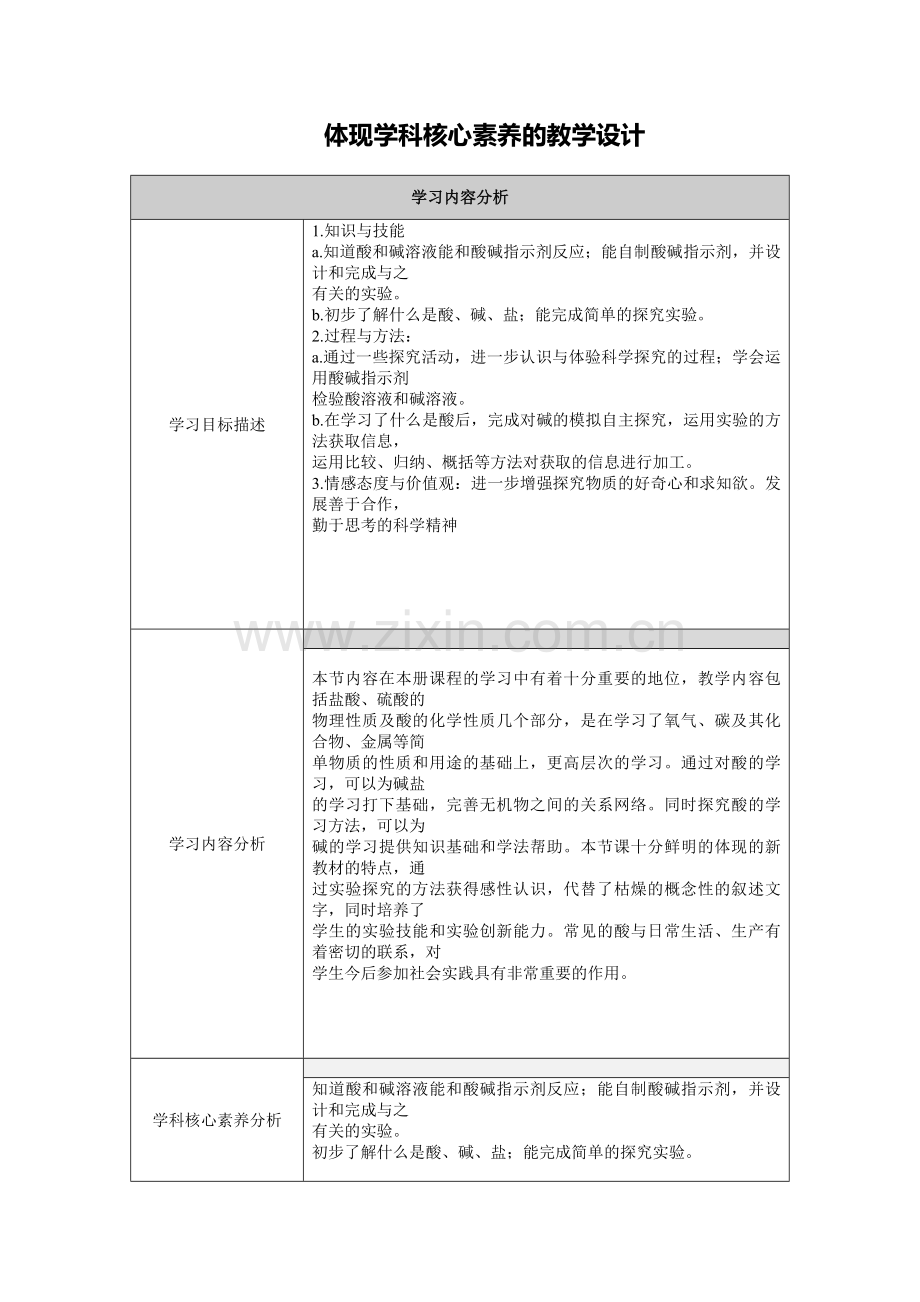 常见的酸和碱.doc_第1页