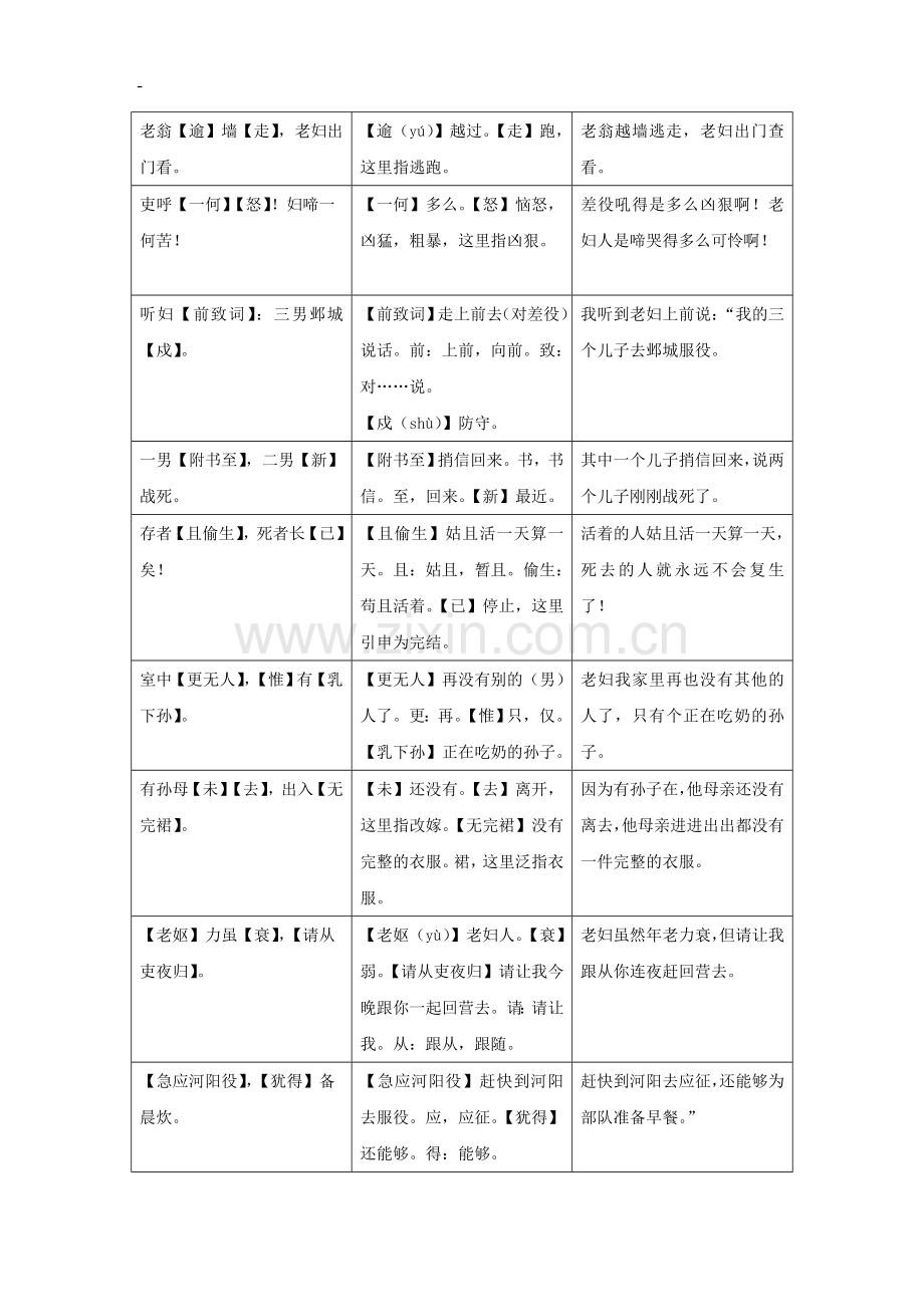 《石壕吏》同步练习.doc_第2页