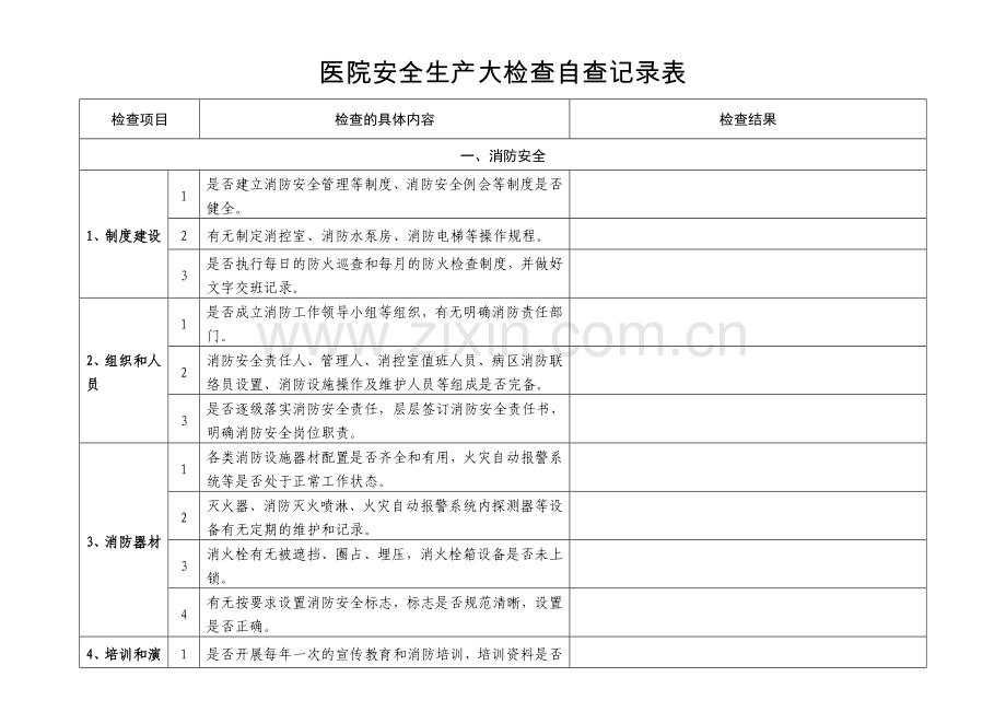 医院安全生产大检查自查记录表.doc_第1页