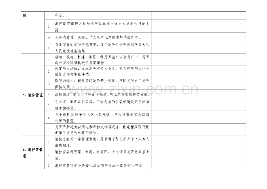 医院安全生产大检查自查记录表.doc_第2页