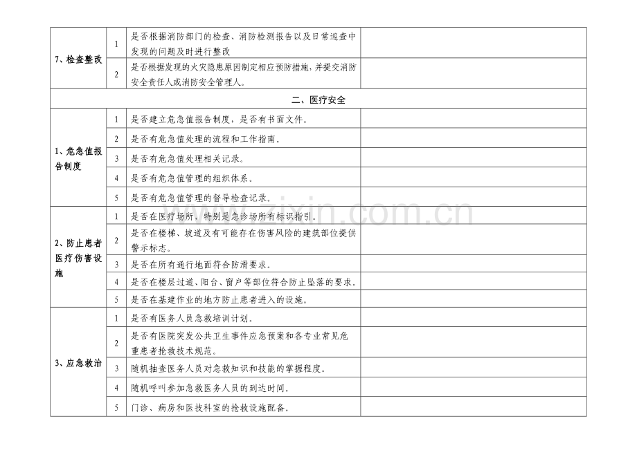 医院安全生产大检查自查记录表.doc_第3页