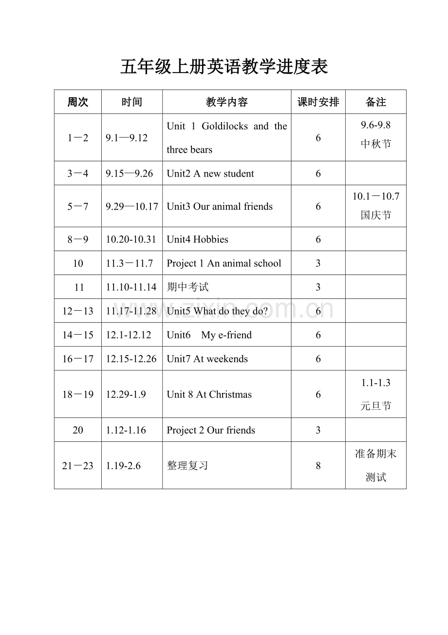 英语五年级上册教学进度表.doc_第1页