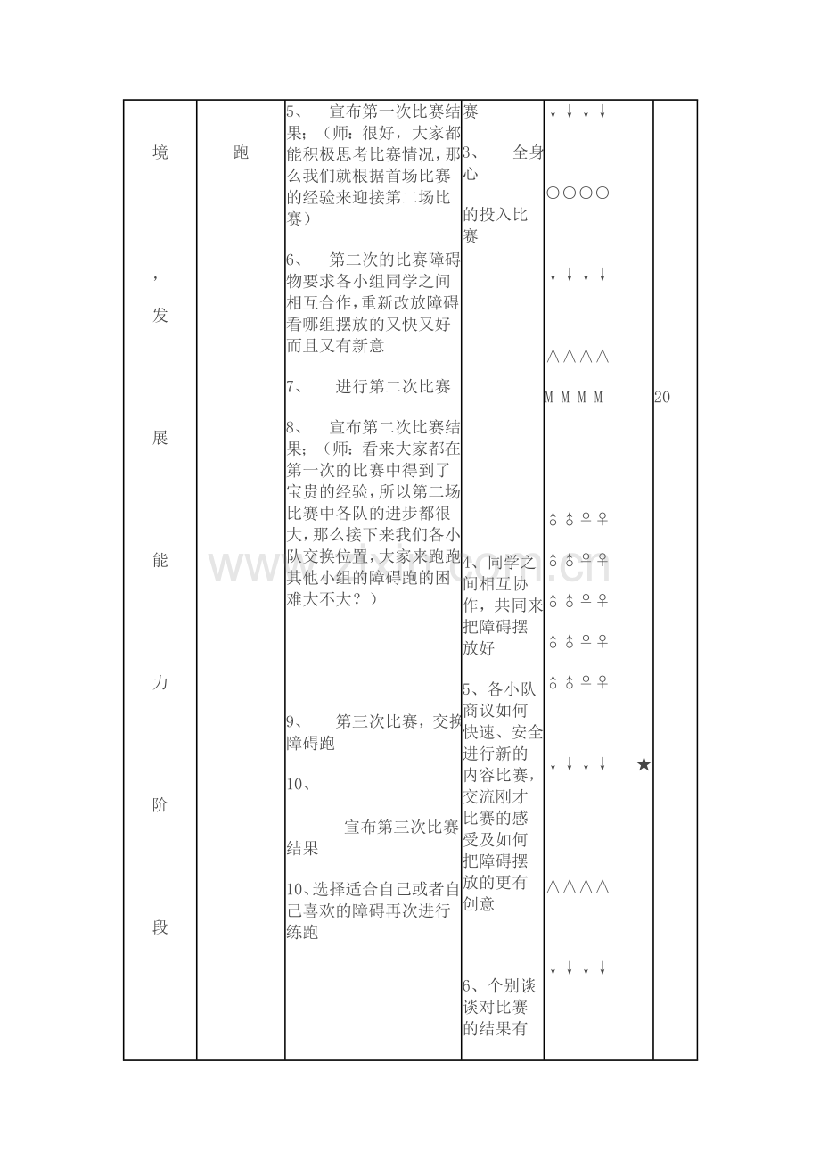 小学四年级体育教案.doc_第3页