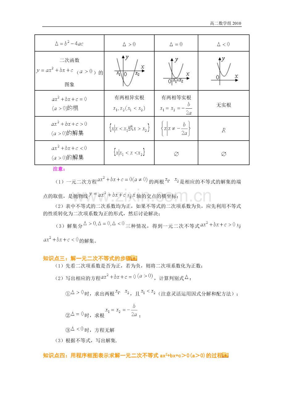 专题：一元二次不等式的几点解法.doc_第2页