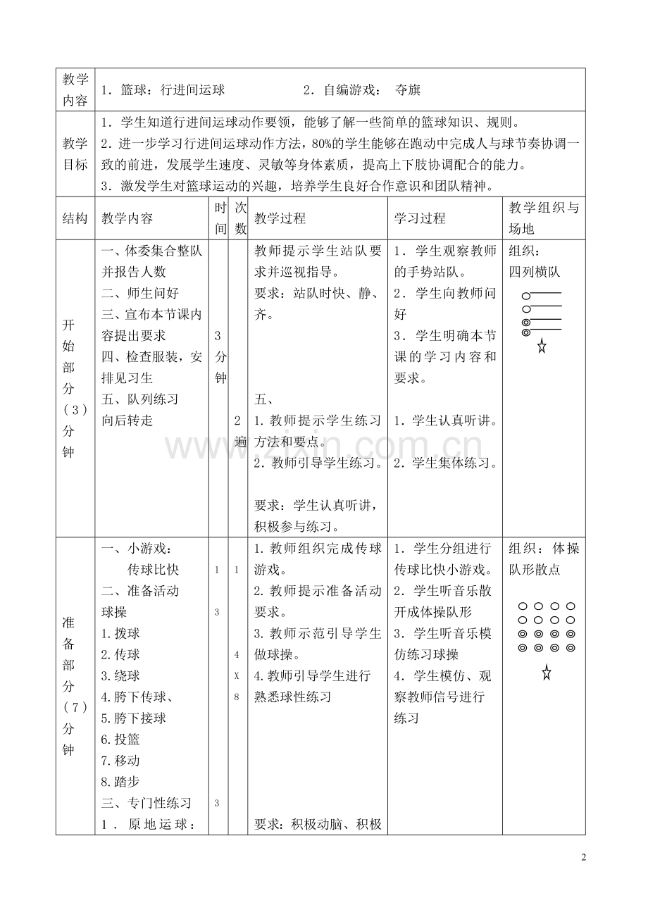 篮球-行进间运球教学设计.doc_第2页