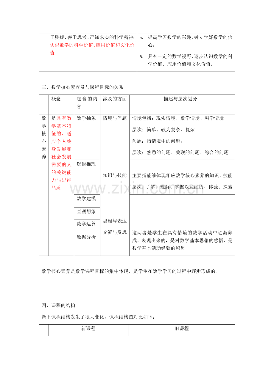 新高中数学新课程标准2017版.doc_第3页