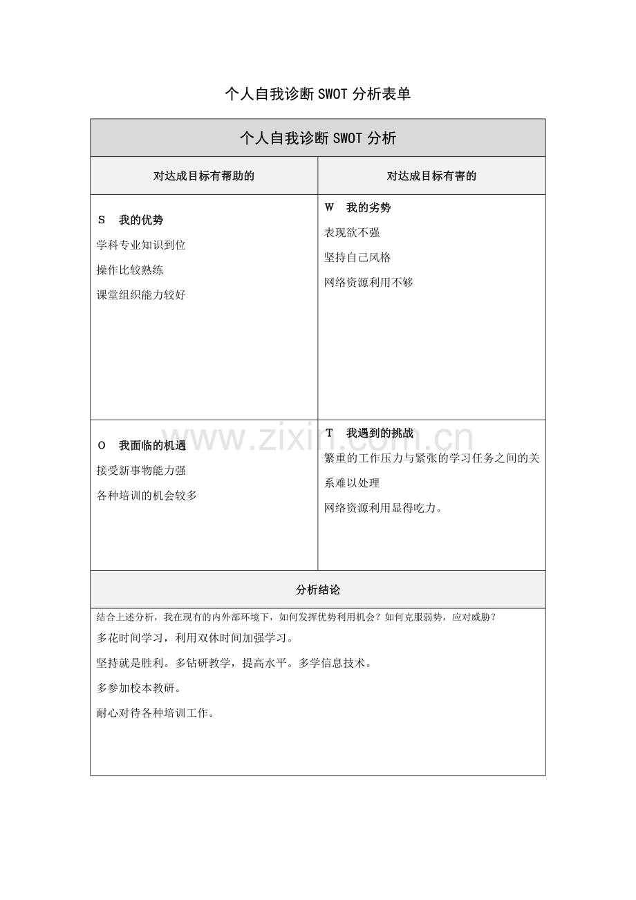 马峰英的个人自我诊断SWOT分析表.doc_第1页