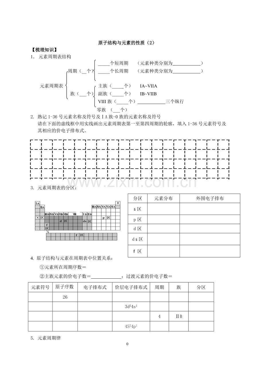 原子结构与元素性质学案（第二节）.doc_第1页