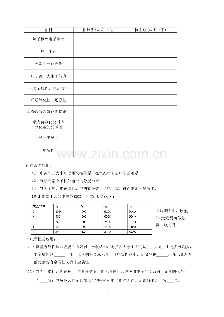 原子结构与元素性质学案（第二节）.doc_第2页