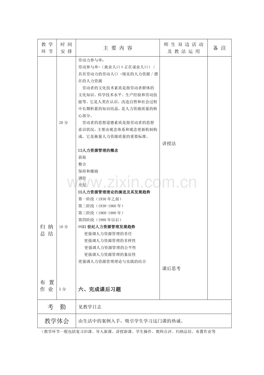 酒店人力资源管理教案.doc_第2页