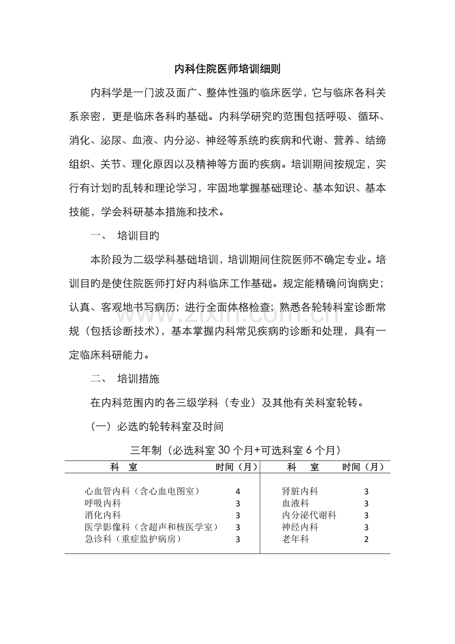 2022年内科住院医师培训细则贵阳第三人民医院.doc_第1页