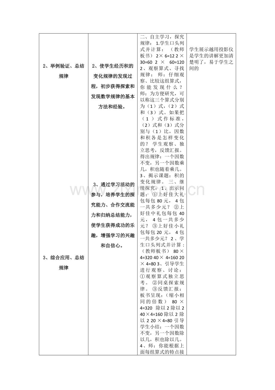 人教版四年级上册《积的变化规律》.doc_第2页