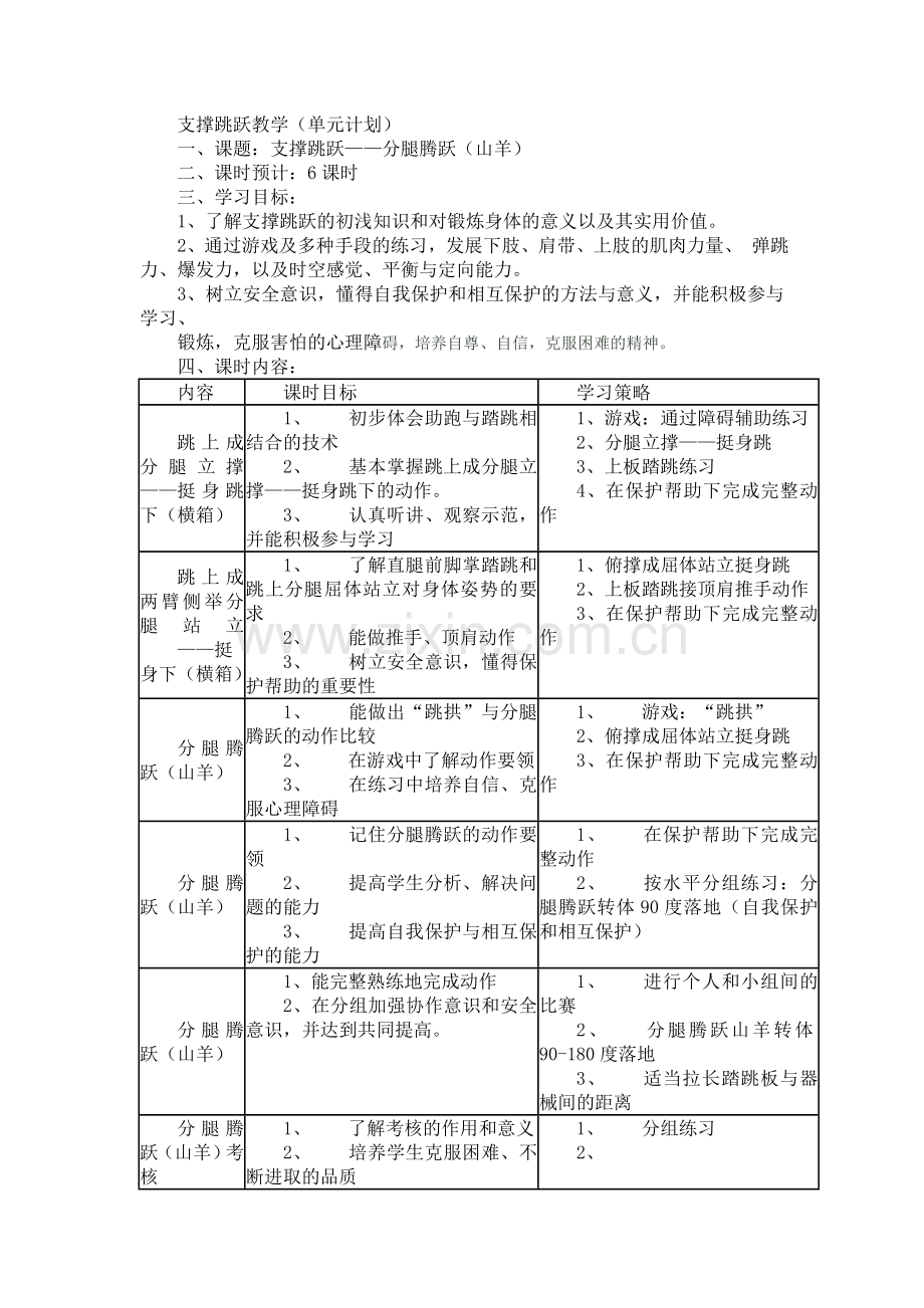 支撑跳跃教学（单元计划）.doc_第1页