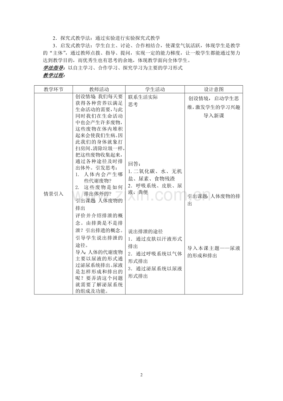 人体内废物的排出.doc_第2页