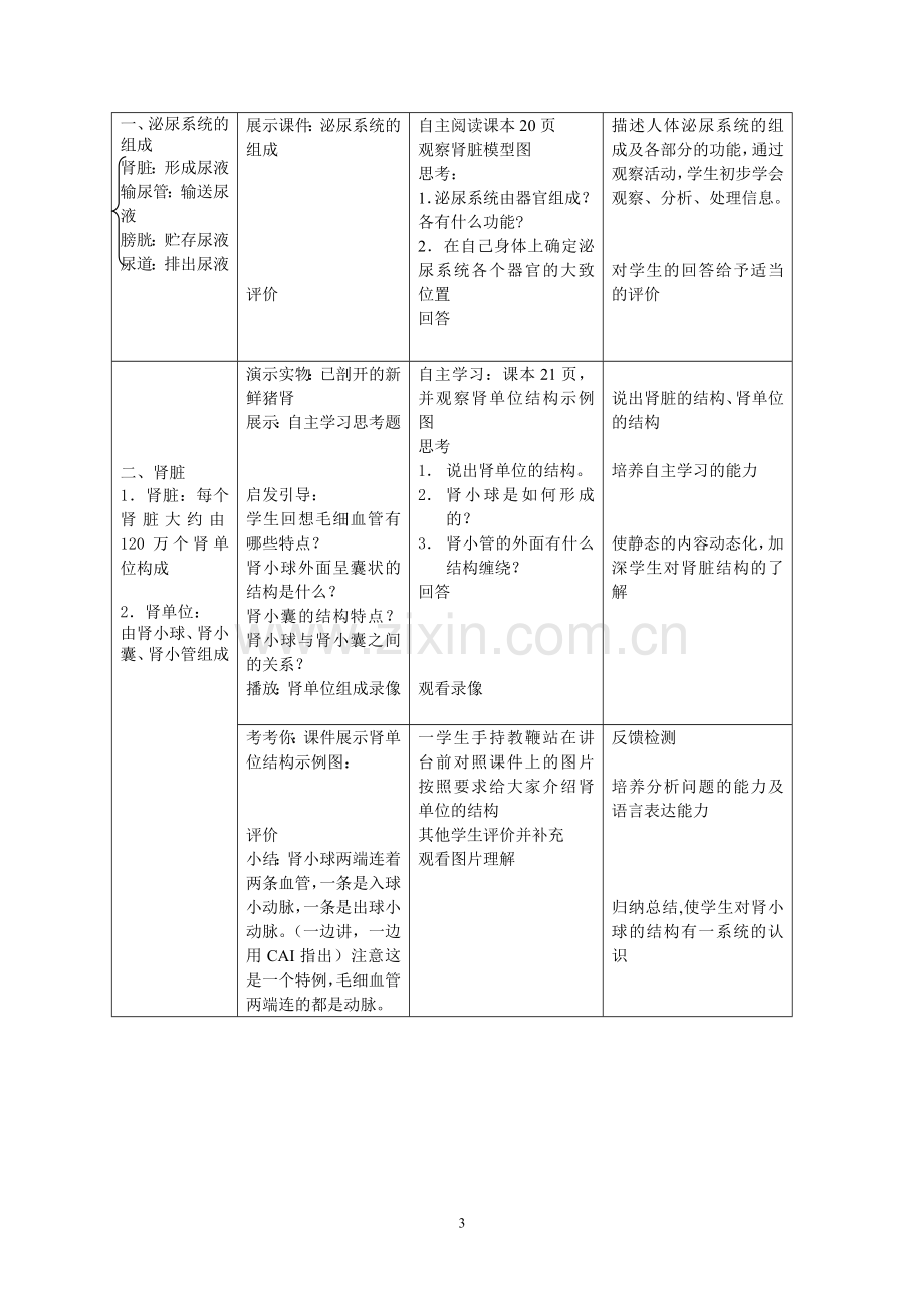 人体内废物的排出.doc_第3页