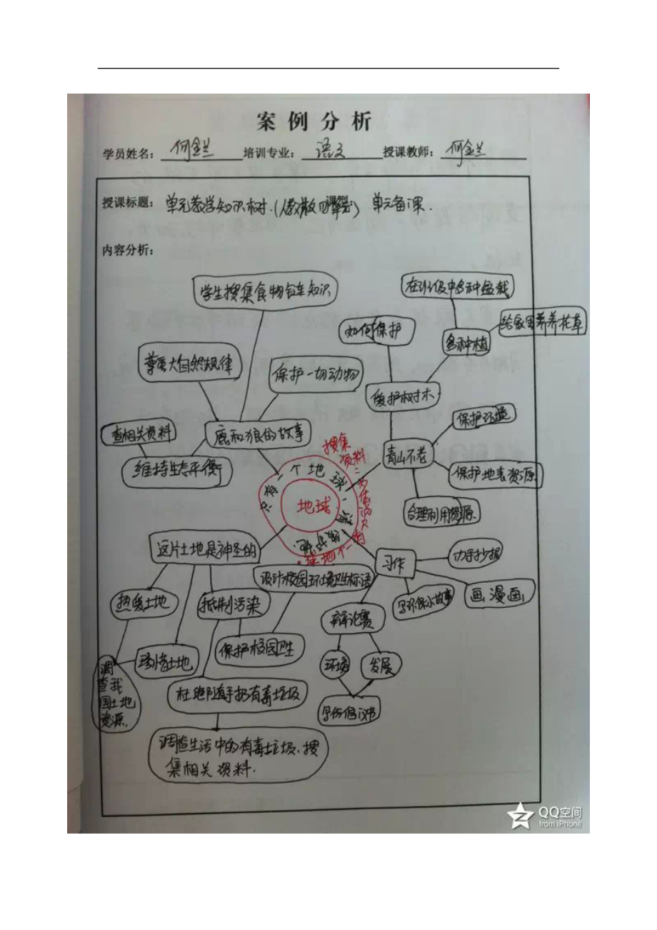 人教版四年级上第四单元《保护家园、爱护环境》单元备课知识树.doc_第1页