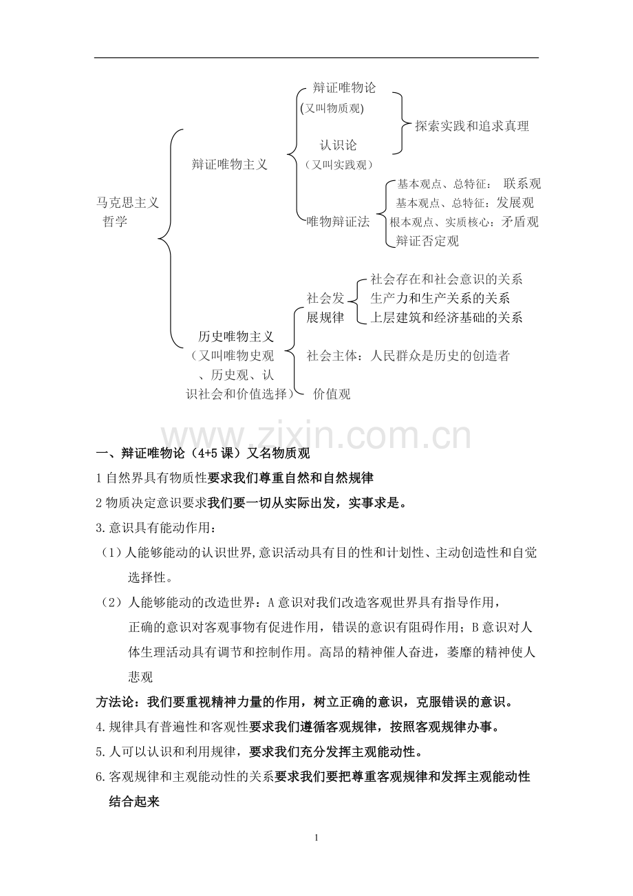 哲学主要原理文档.doc_第1页