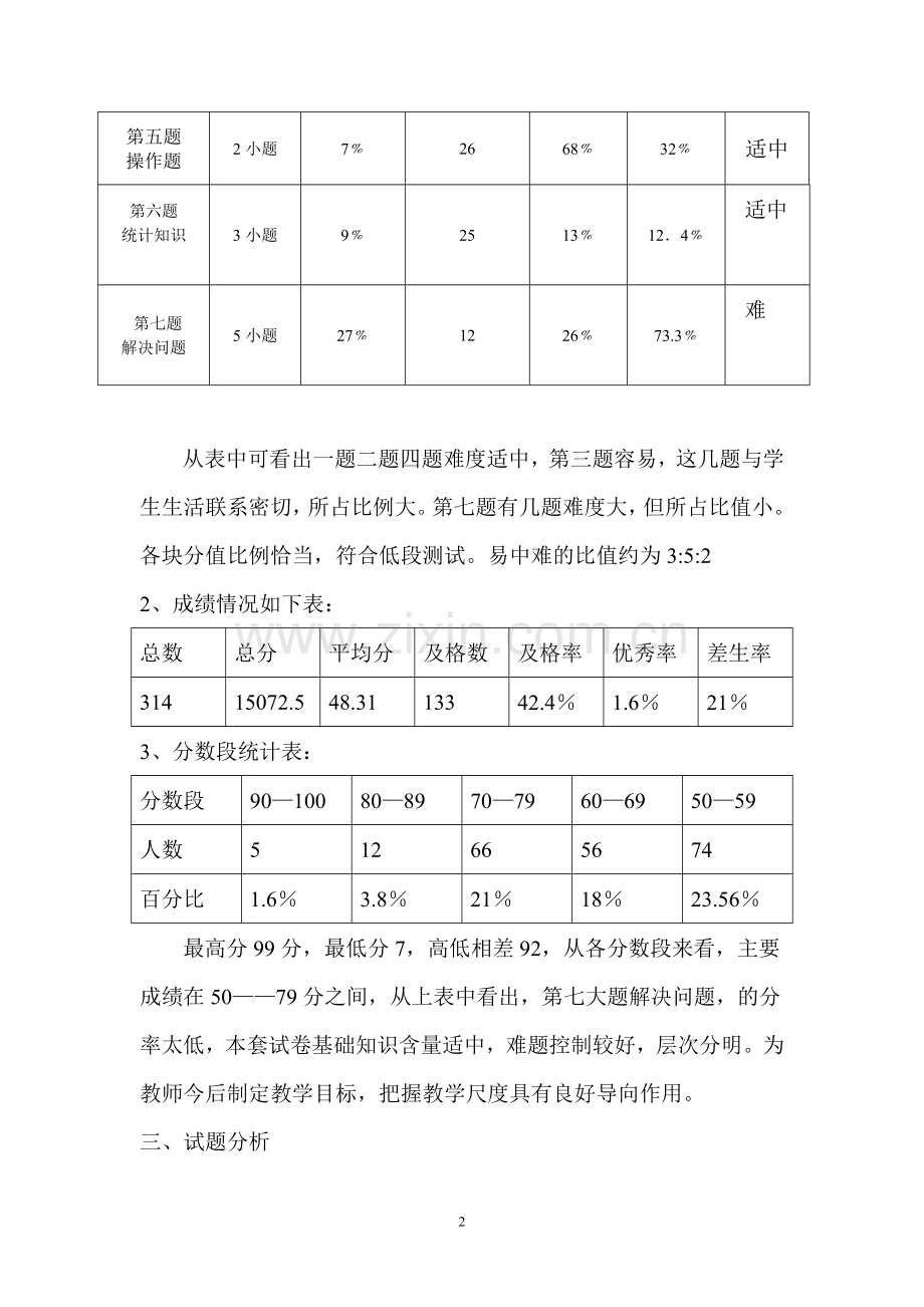 小学五年级数学下学期质量分析.doc_第2页