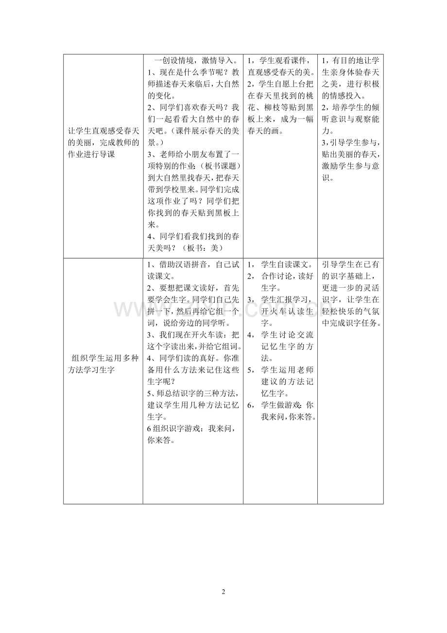 特别的作业活动内容.doc_第2页